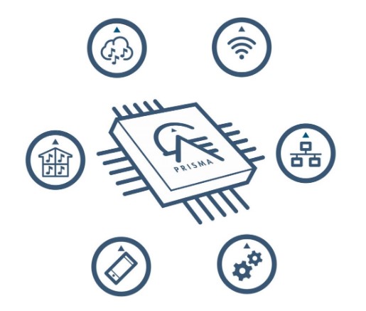 Primare-Prisma-logo.jpg