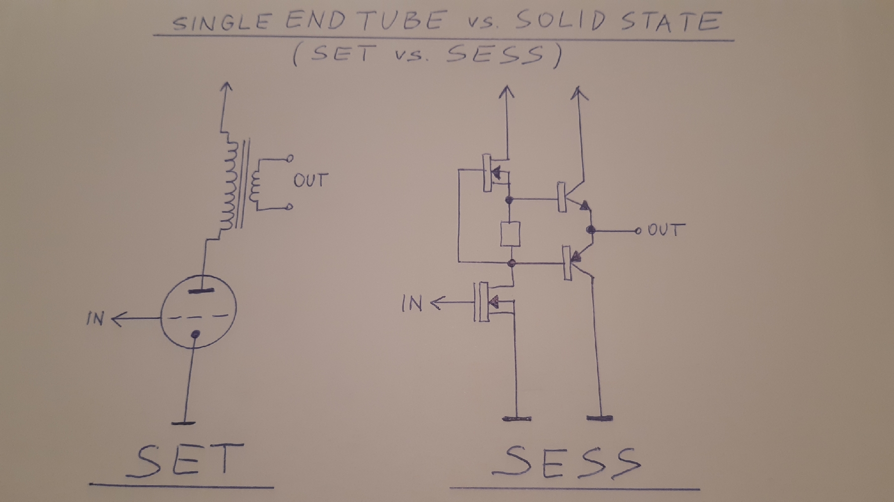 Single_End_tube_vs_Single_End_solid_state.jpg