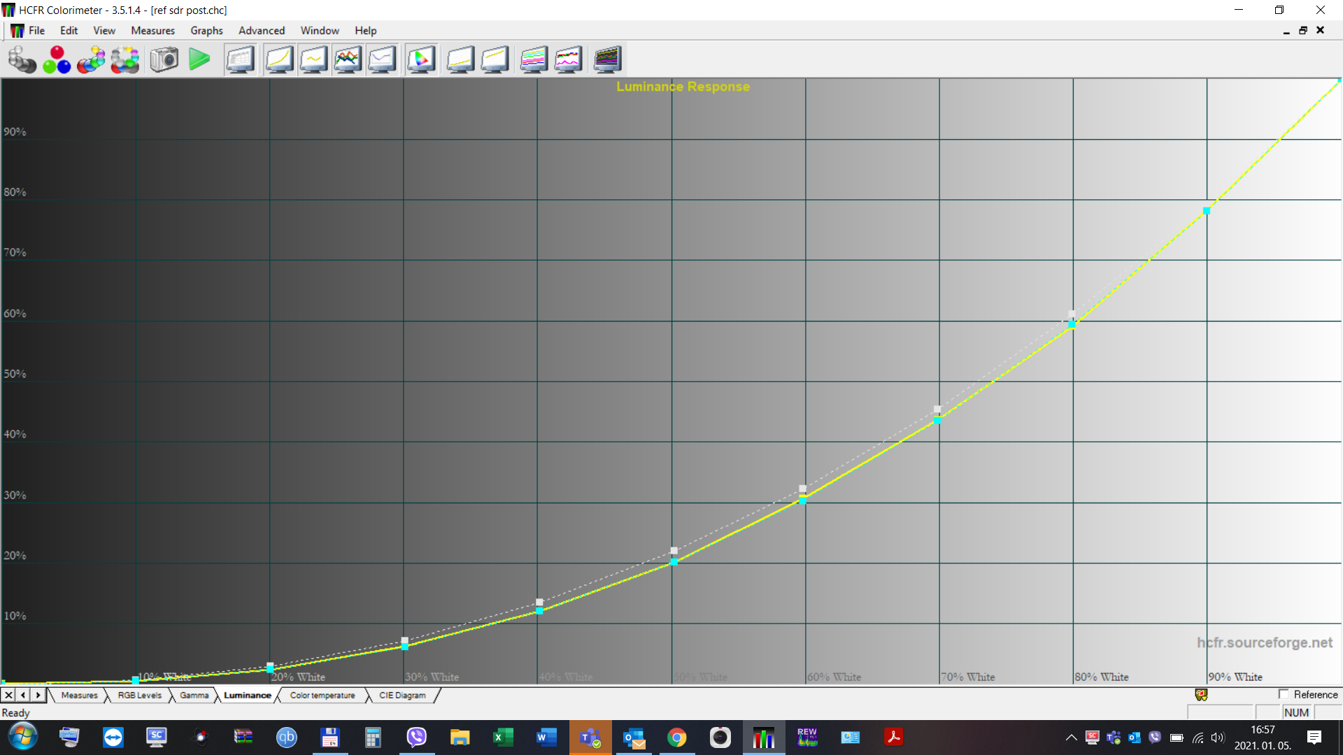 790 sdr luminance post.png