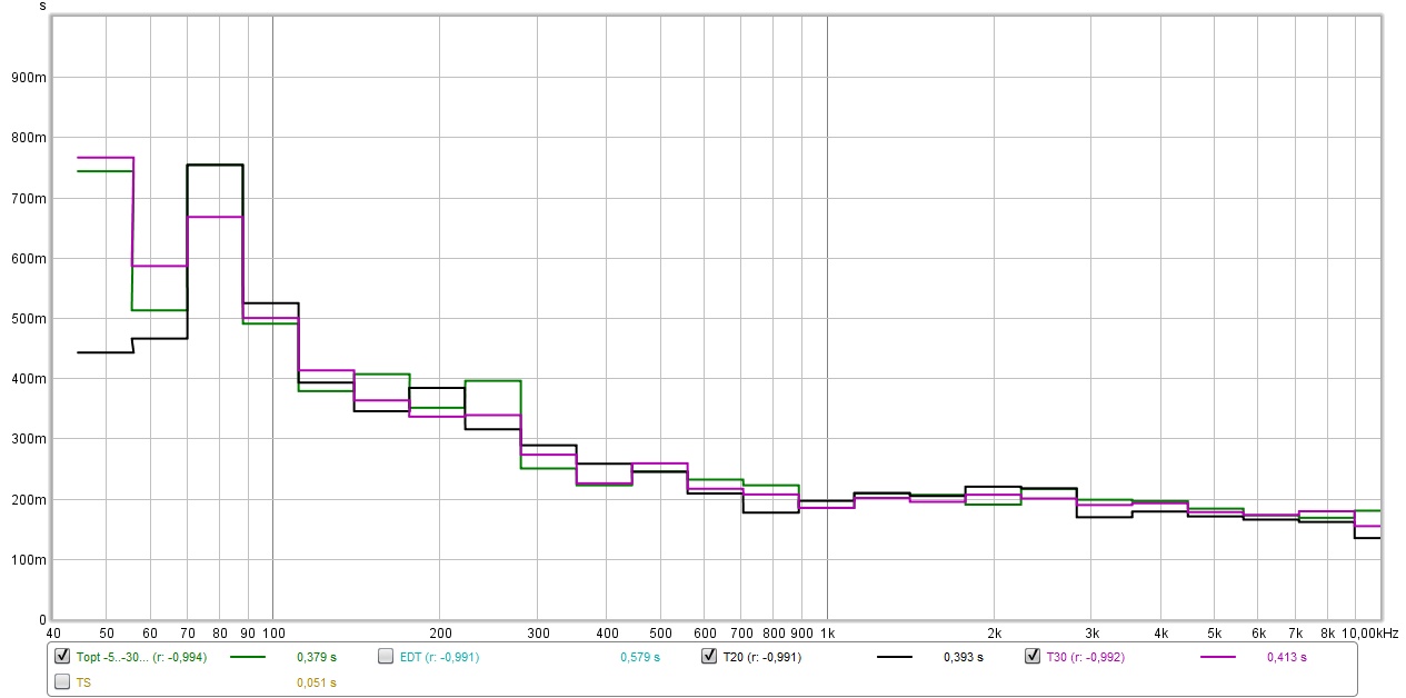 FL RT60 lecsengés.jpg