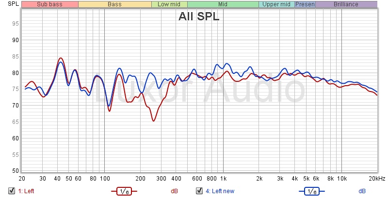 SPL New.jpg