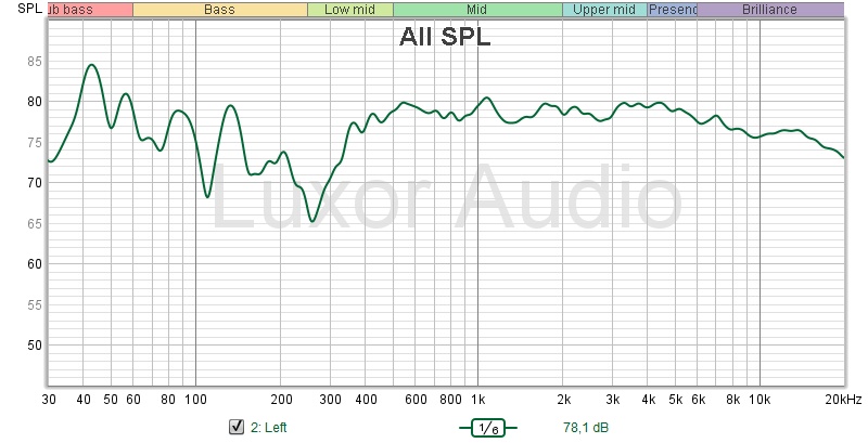 SPL Origin.jpg