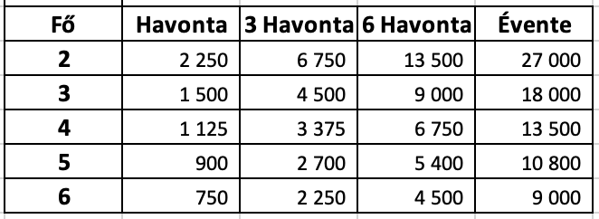 Képernyőfotó 2022-07-29 - 21.11.09.png