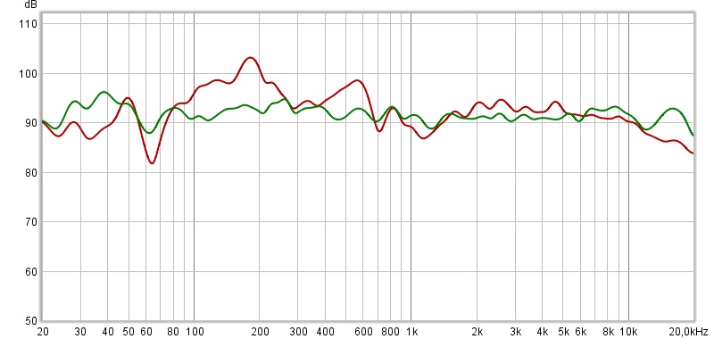 5200 all spl.jpg