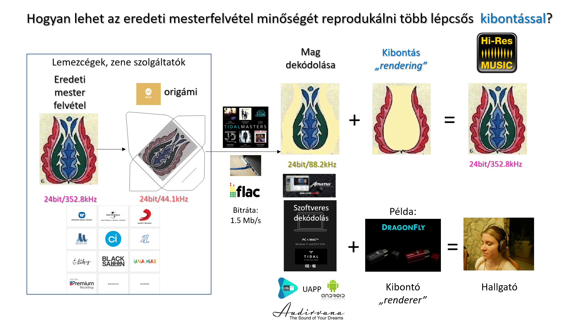Kibontó 2018 karácsony.png