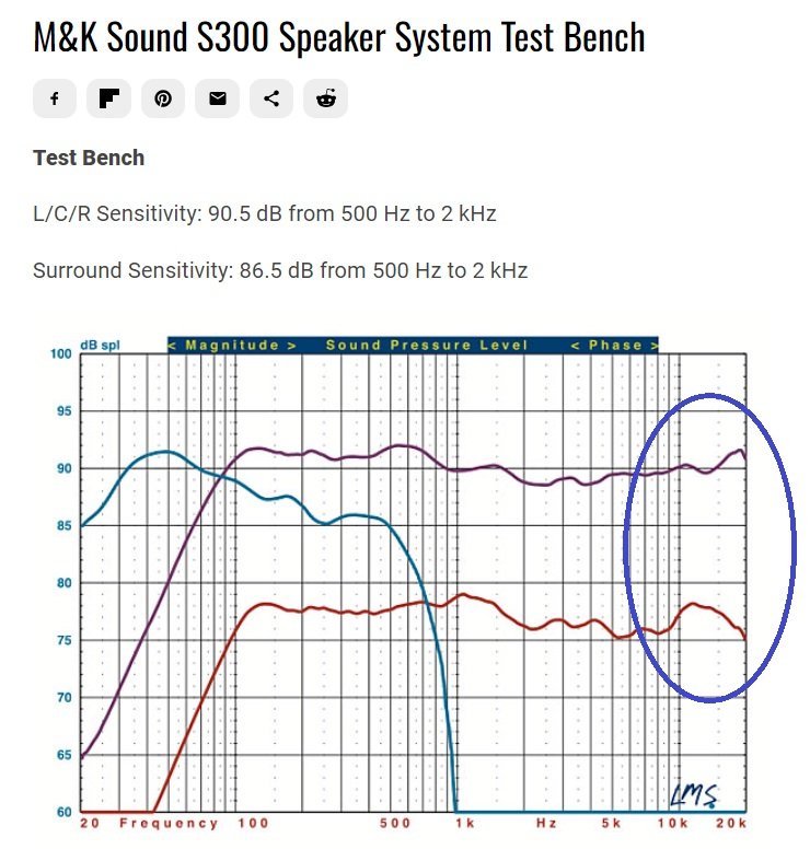 m&k 300 FG.jpg