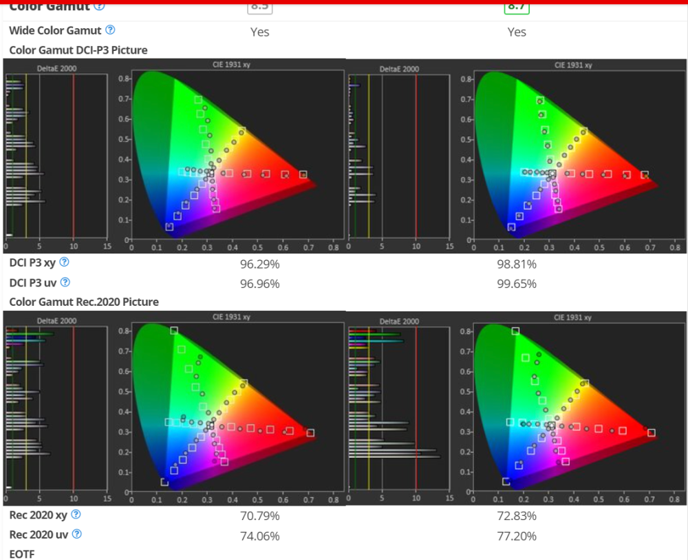 tv 4 color gamut.png