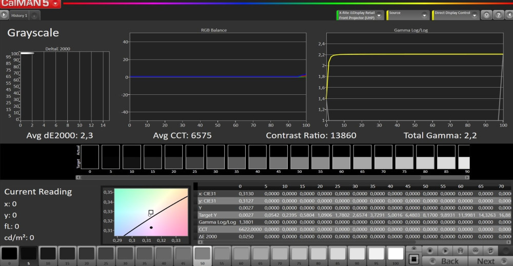 Runco Q750i wien dinamic contrast 2.jpg