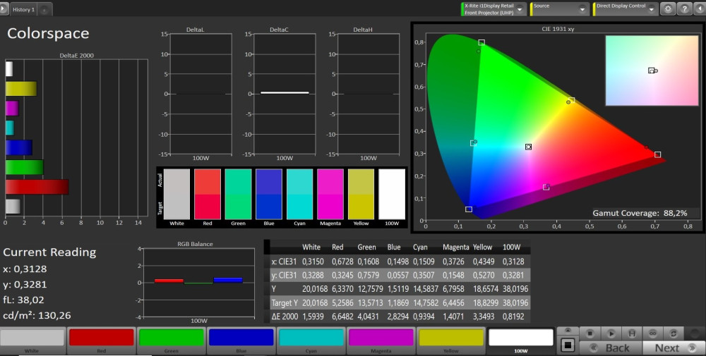 Runco Q750i wien color.jpg