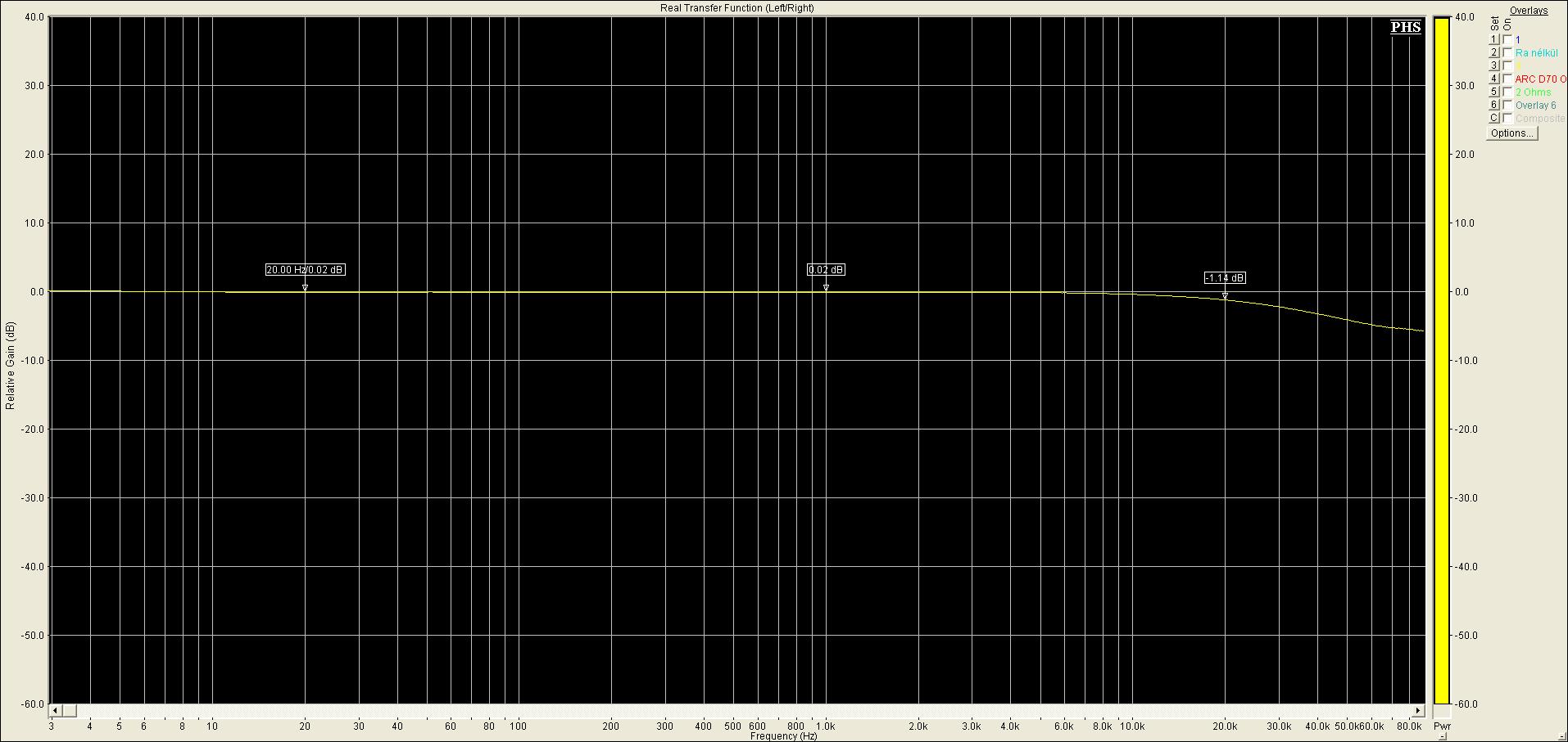 ARC D70 Bode.JPG