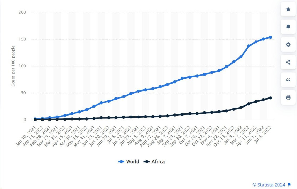 vaccination.jpg (78.09 KiB) Megtekintve 2643 alkalommal vaccination.jpg