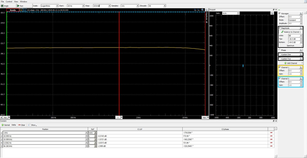 Bode +Nyquist 20Hz to 20kHz.jpeg