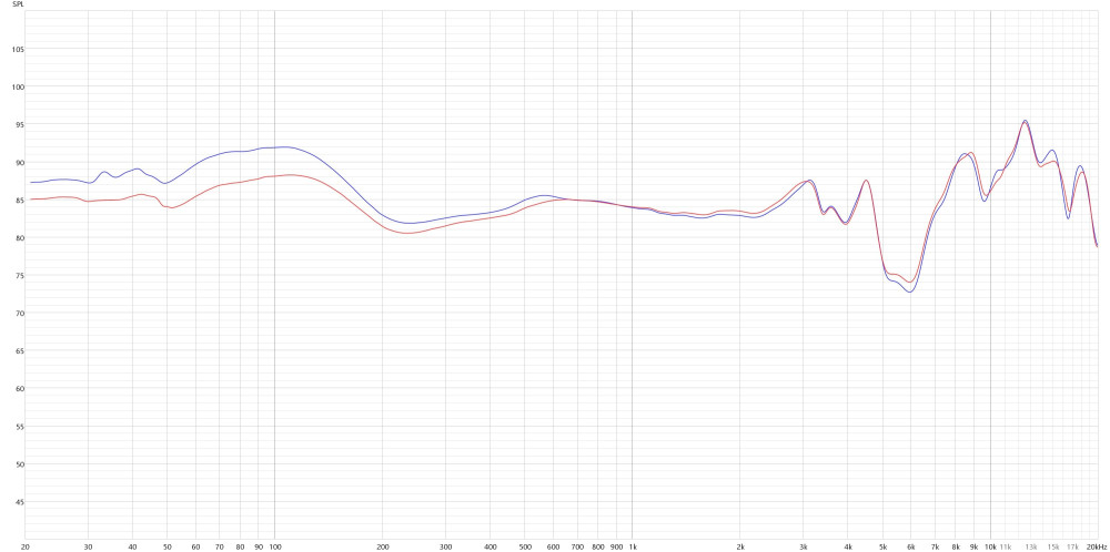 radiancea1vsa2.jpg