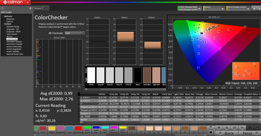 DC4 kalibrált P3 colorchecker.jpg
