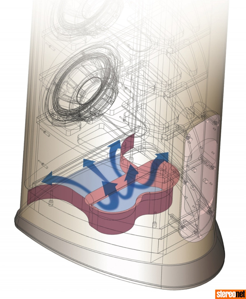 r1tx_flare-shaped_port_cutaway__large_full.jpg