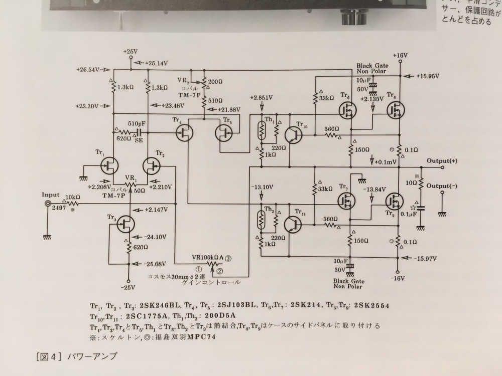 Amplification No 192.JPG