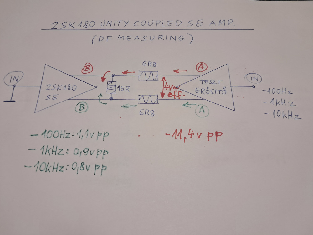2SK180 Unity Coupled SE DF measuring.jpg