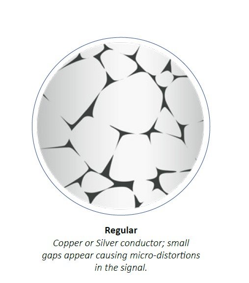 Micro distorsions.jpg