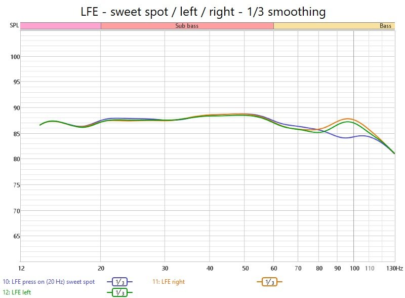 LFE sweet_left_right_13 smoothing.jpg