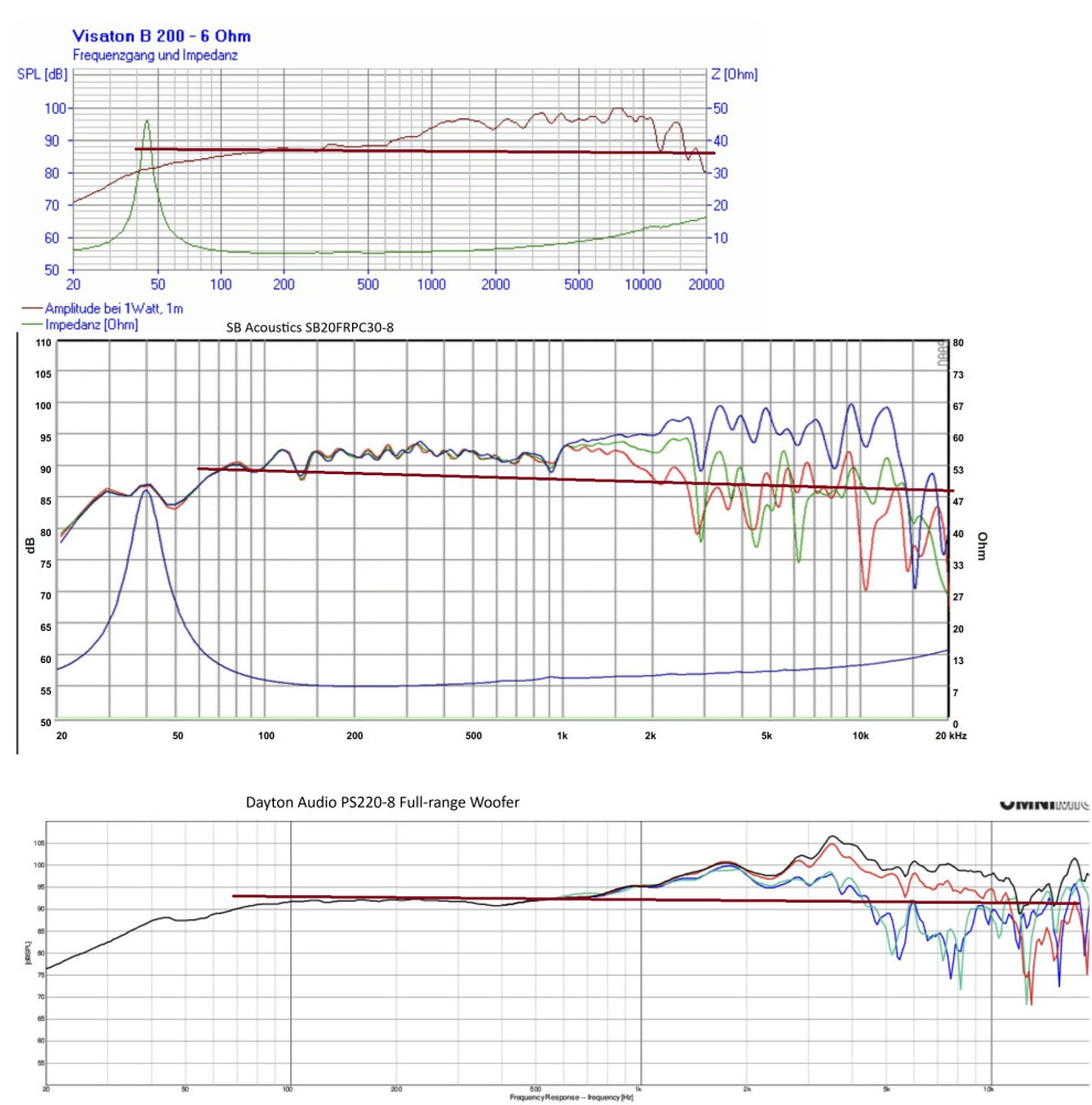 full range woofer.jpg