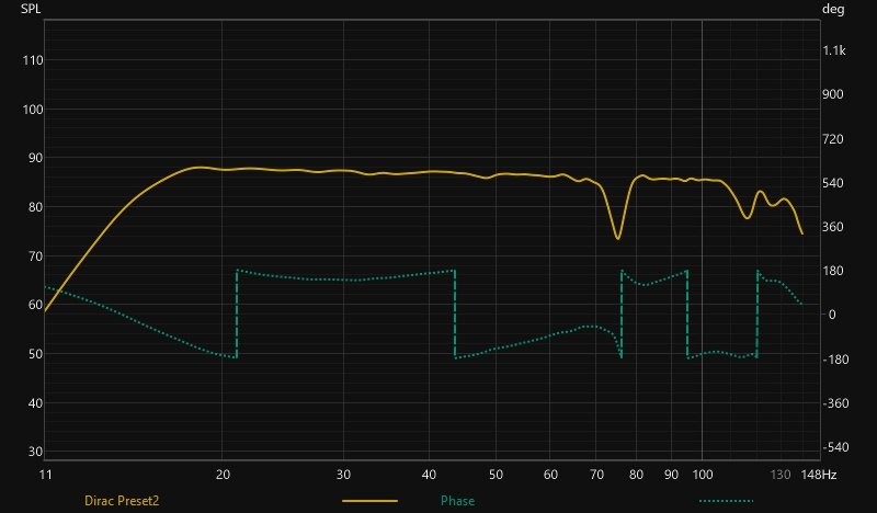 Frekvencia menet.jpg