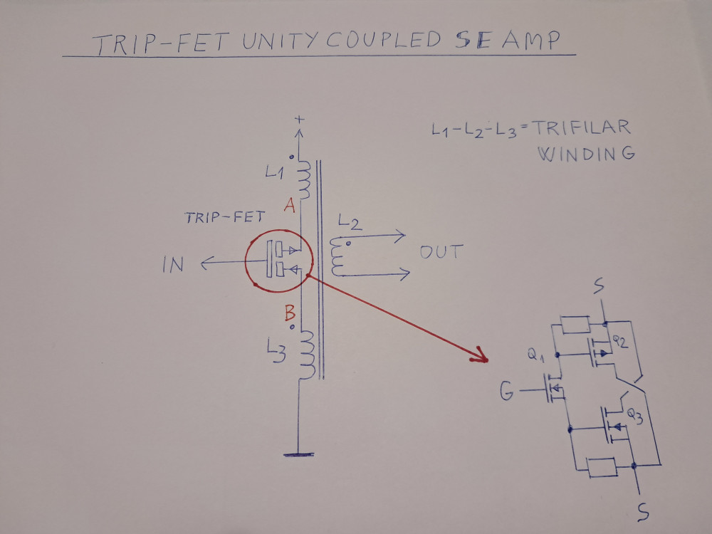 Trip-FET unity coupled SE measurement points.jpg