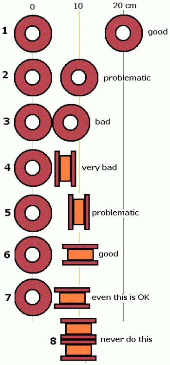 Coils.gif