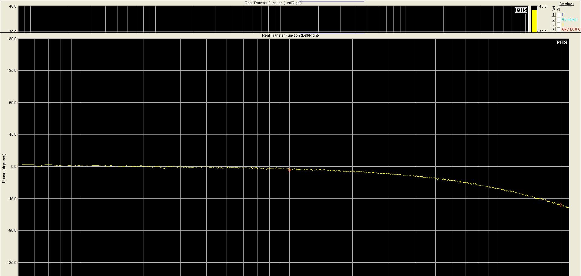 IA300 Phase.jpg