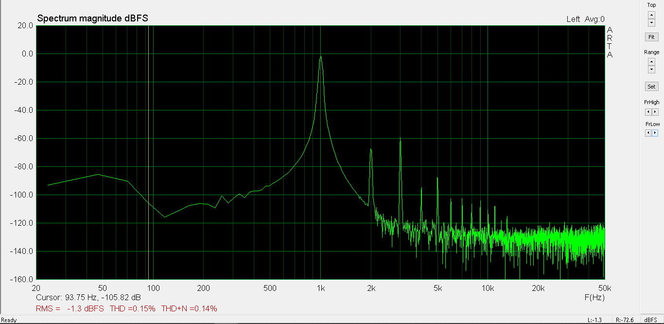PP-15W-1kHz-torz.png